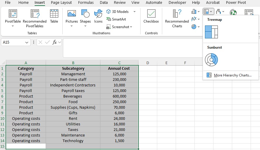 treemap chart in excel