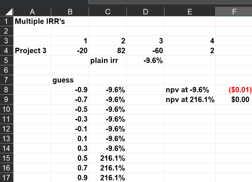 Graphical user interface, application, table, Excel
Description automatically generated