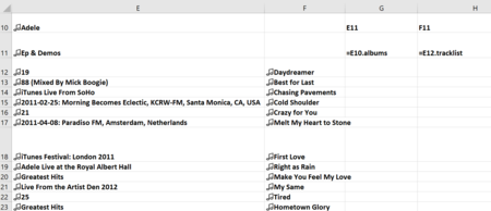 New data types on Adele's albums