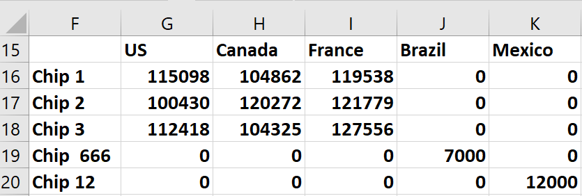 A screenshot of a cell phone

Description automatically generated