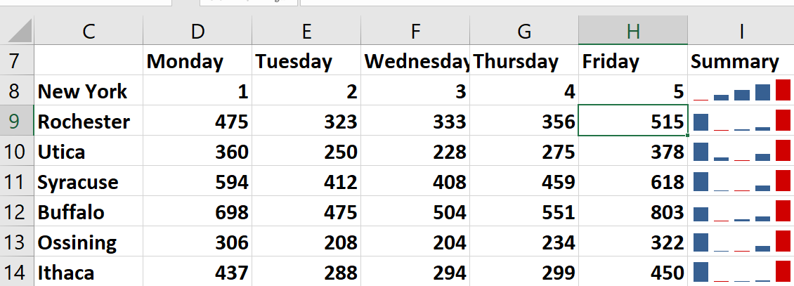A screenshot of a cell phone

Description automatically generated