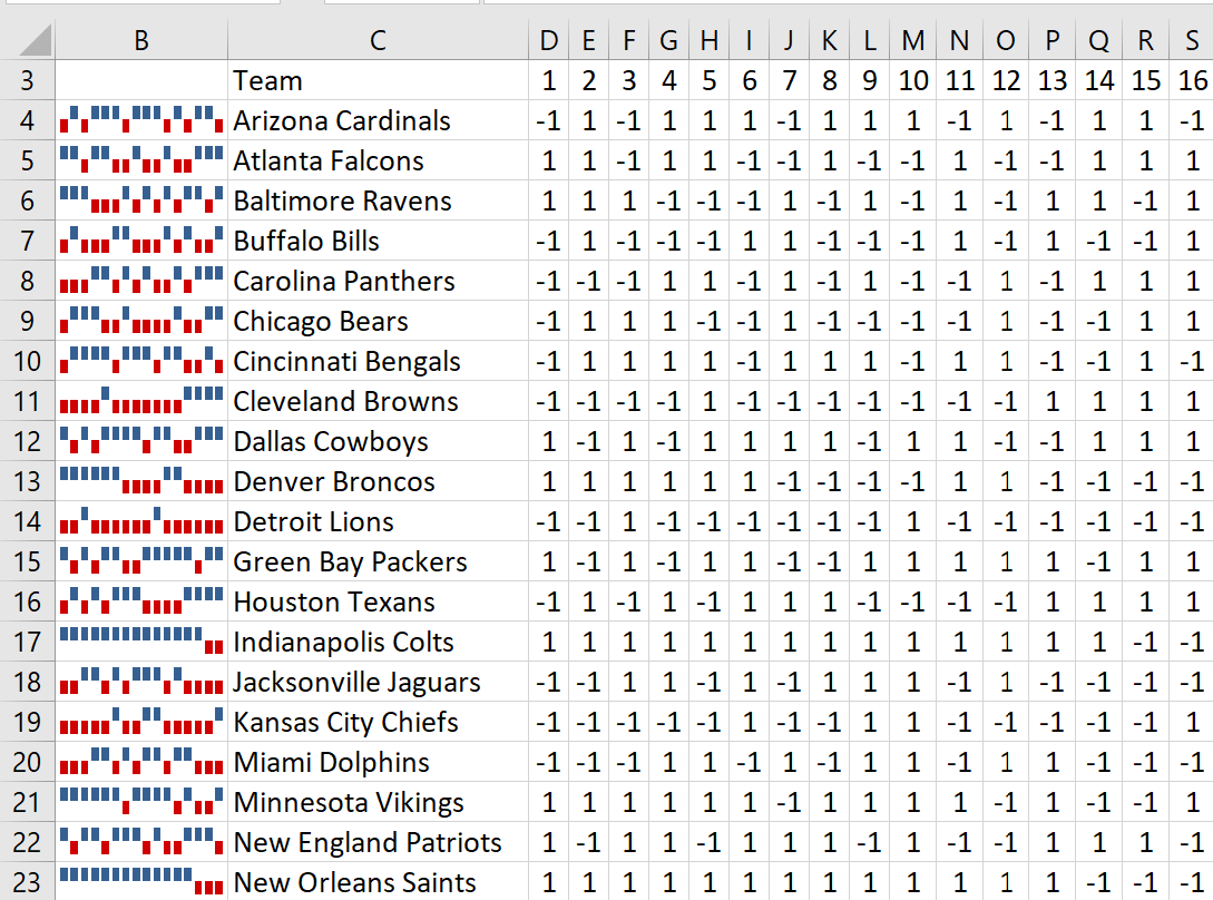 A screenshot of a cell phone

Description automatically generated