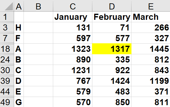 Graphical user interface, application, table, Excel

Description automatically generated