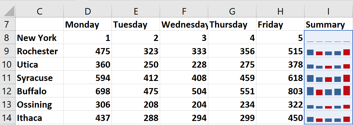 A screenshot of a cell phone

Description automatically generated