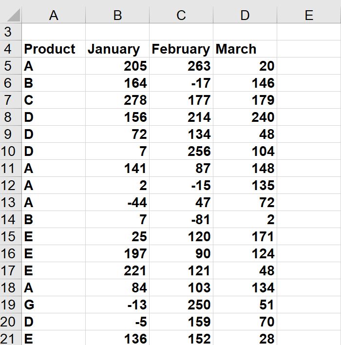 Table

Description automatically generated