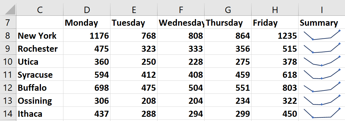 A picture containing hanging, people, wooden, group

Description automatically generated