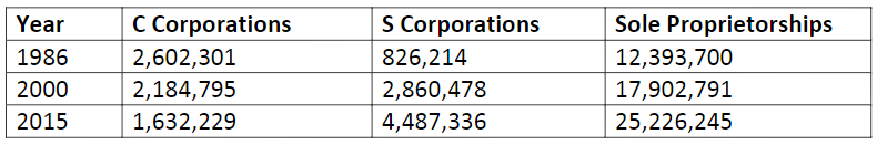 irs-releases-body-image-01