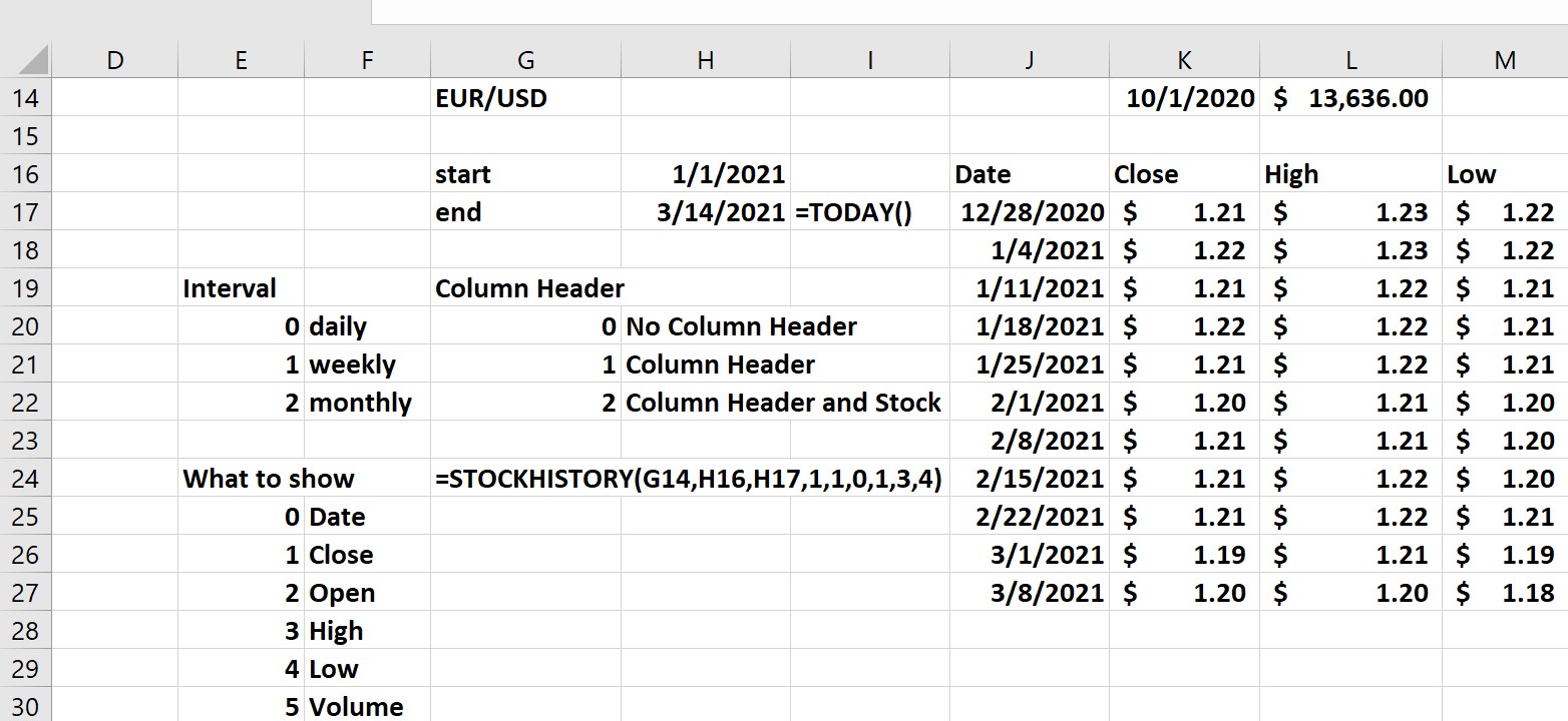 Graphical user interface, application, table, Excel
Description automatically generated