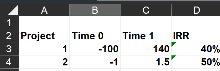 Table
Description automatically generated