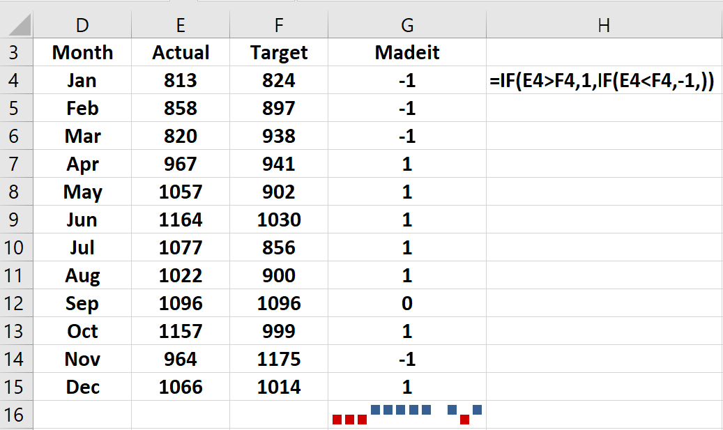 A screenshot of a cell phone

Description automatically generated